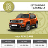 Estensione garanzia: Jeep RENEGADE